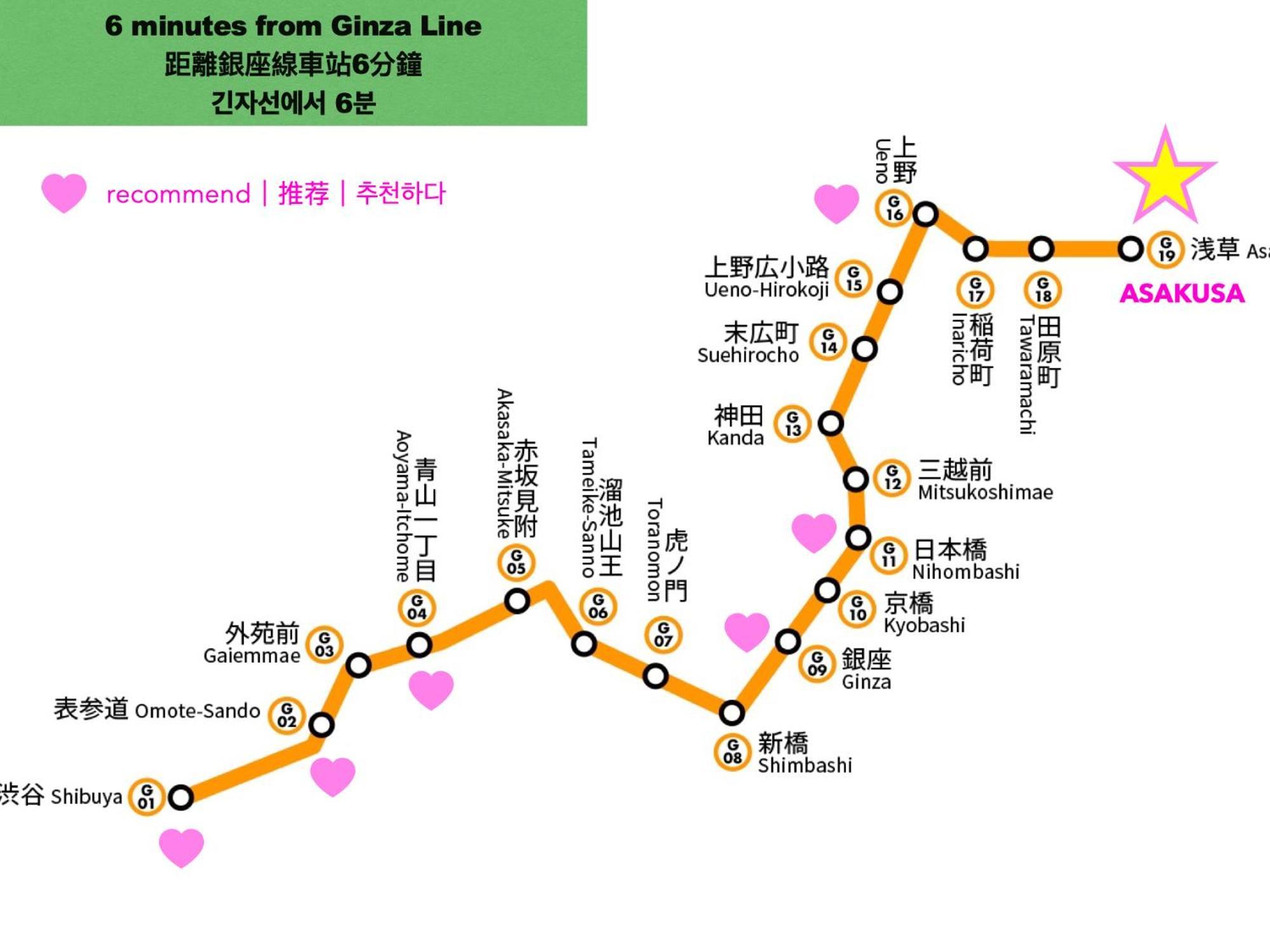 東京都浅草寺3分 浅草駅6分 寝室+リビング2-4人 スカイツリービュー 駅近 成田空港&羽田空港直通アパートメント エクステリア 写真